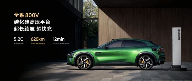 订单YU7给小米带来了什么pg电子网站3分钟20万辆(图3)