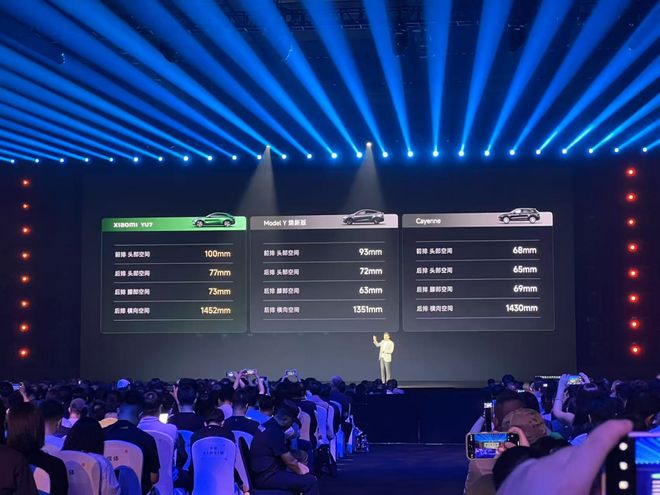 订单YU7给小米带来了什么pg电子网站3分钟20万辆(图5)