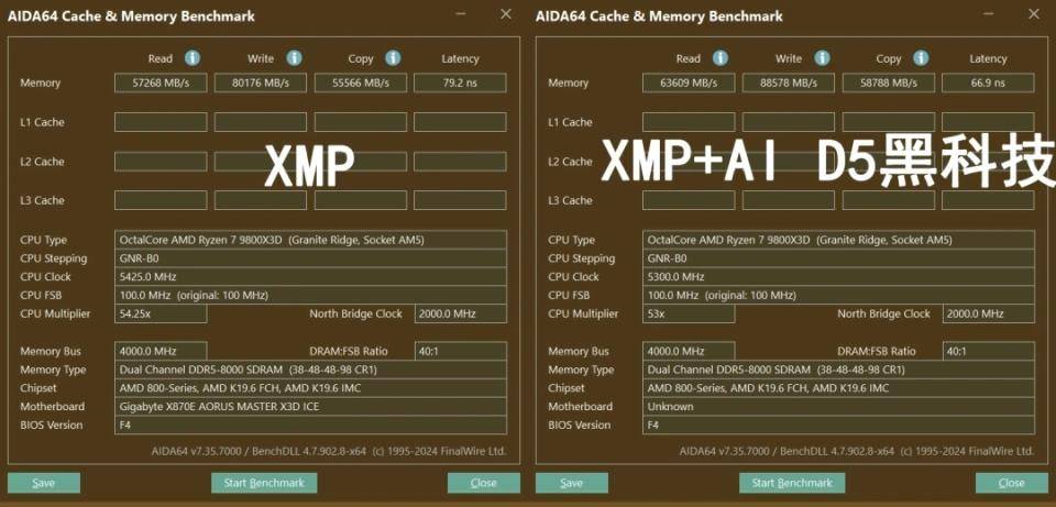 ”技嘉X3D系列主板免费提升游戏性能pg电子免费模拟器高端主