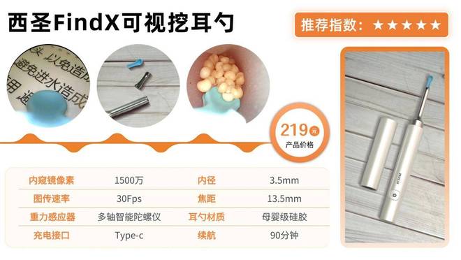 ?挖耳勺到底怎么选?十大品牌测评分享!pg模拟器电脑版带摄像头的挖耳勺好用吗(图17) ?挖耳勺到底怎么选?十大品牌测评分享!pg模拟器电脑版带摄像头的挖耳勺好用吗(图17)